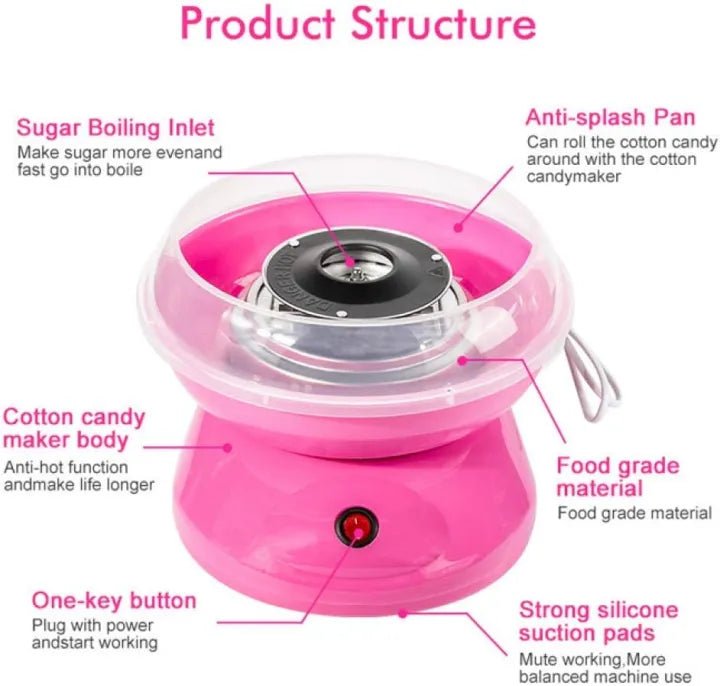 Mini Electric Cotton Candy Maker – Easy to Use - Nobita Toys
